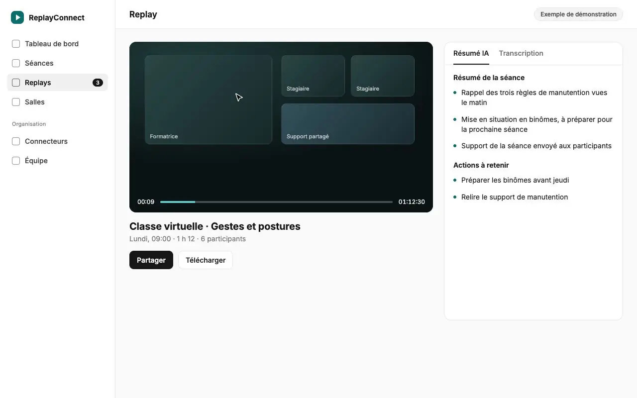 Tour of ReplayConnect: dashboard, sessions, replay page with player, AI summary and transcript, sharing. The recording shows the French interface.